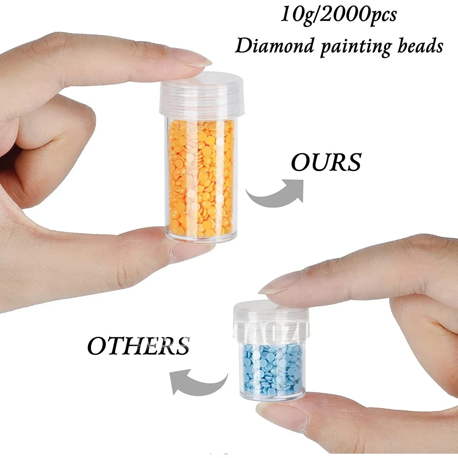 70 Grid Diamond Painting Stora - đánh giá và giá Embroidery Paper