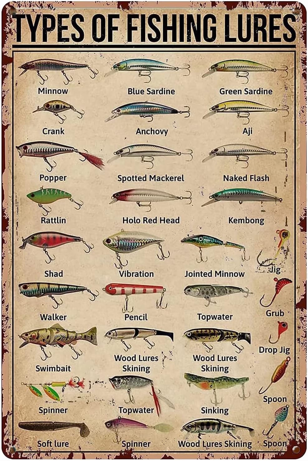 1d,TYPES OF FISHING LURES Know - đánh giá và giá Embroidery Wall Art
