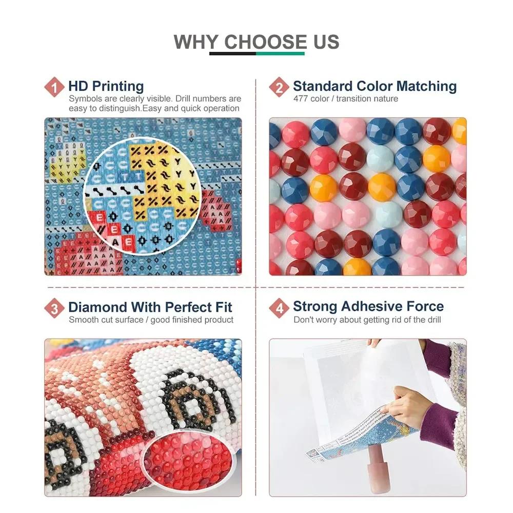 5d DIY Diamond Art Painting Ki - đánh giá và giá Embroidery Bali