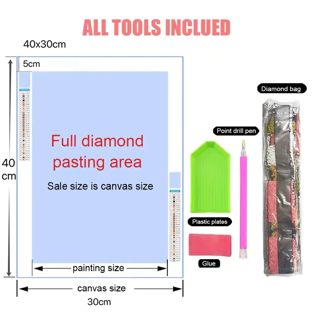 5d DIY Diamond Art Painting Ki - đánh giá và giá Embroidery Bali